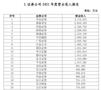 俄乌局势会有何变化