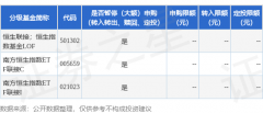 由算法生成（网信算备240019号）5