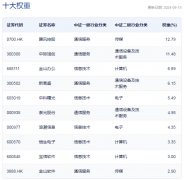 阿里指数官网OpenAI推出了适用于m