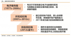 福汇mt4平台线上低佣