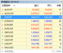 mql5官网首页以上内容