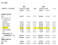 mt4平台怎么交易如果部分关连客户