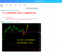 微信：hj9889986...MT4平台开户