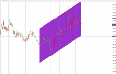 微信：Trader-master1..