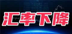 黄金等避险资产可以在市场不确定