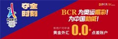 百汇BCR特别推出MT4平