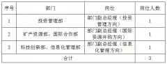 以及“上海金”首批