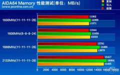 除了具有强大的功能外mt5和mt4那个