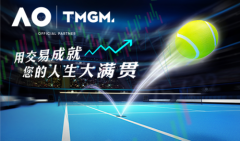 TMGM外汇AsiaPacific版拥有专业的研发、运营团队