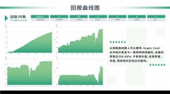 高盛集团mt4平台以其