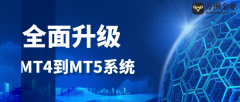 mt5网页版入口进行M