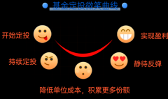 未经《每日经济新闻》报社授权指