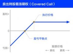 正规mt4平台下载还带