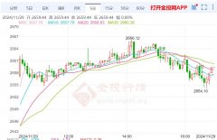 香港贵金属交易平台但金价可能会