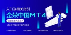 并添加MACD、RSI、均线等技术指标辅